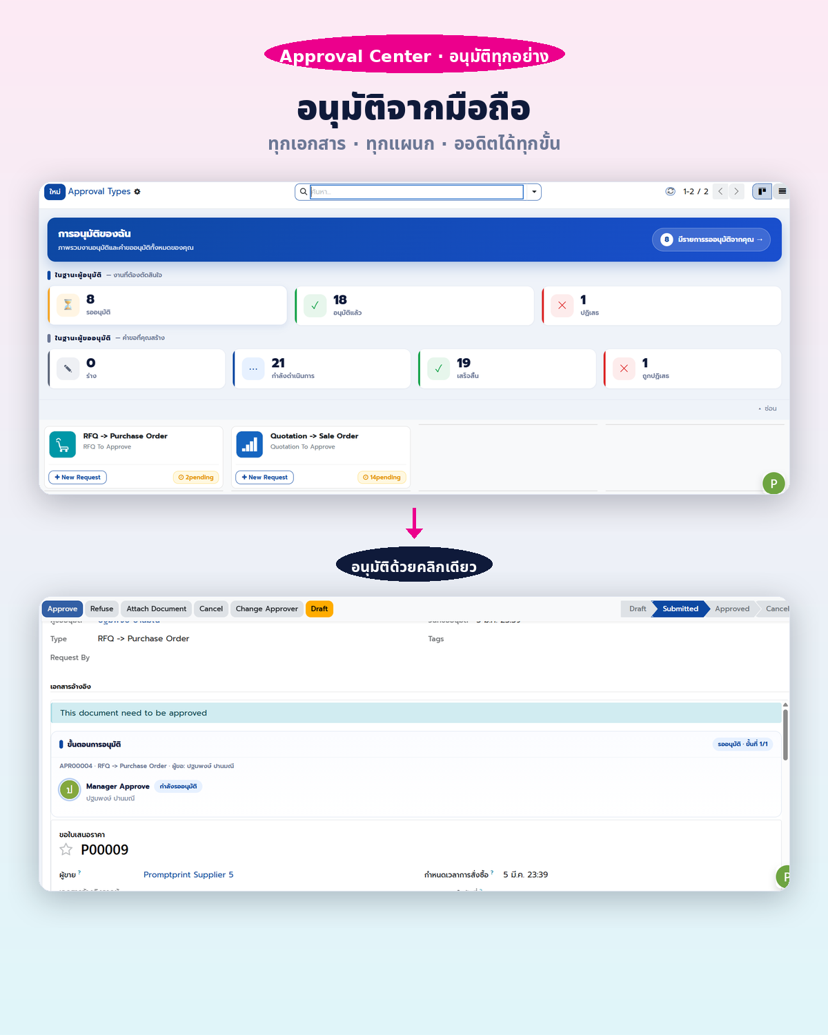 Dashboard อนุมัติ · KPI การ์ด + เอกสารที่ต้องอนุมัติ