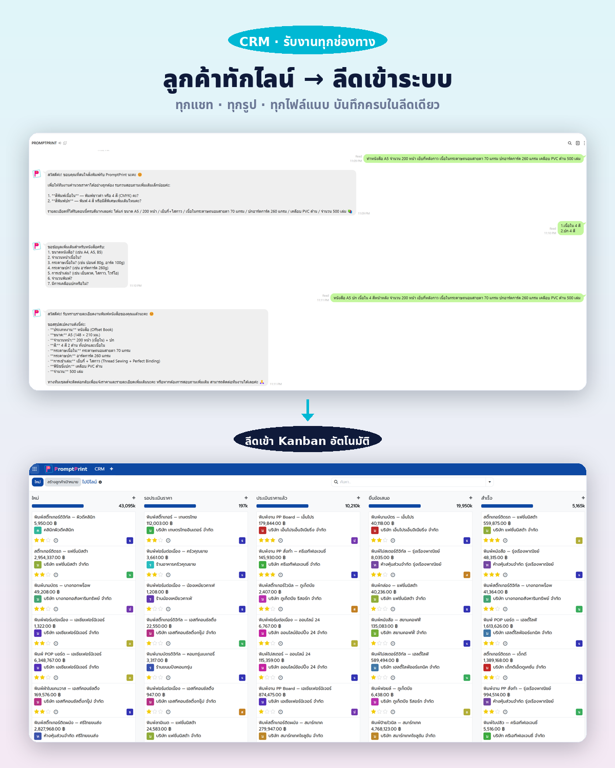 LINE Chat → Kanban Leads · ลีดเข้าระบบอัตโนมัติ