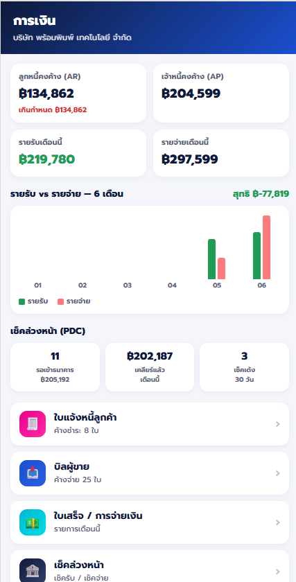 รายได้ · ค่าใช้จ่าย · รับเงิน · จ่ายเงิน