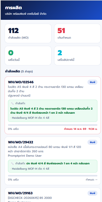 MRP · การผลิต