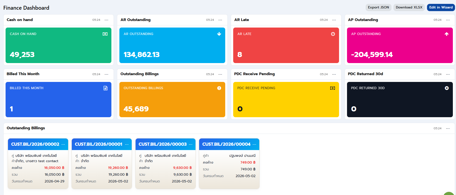 Finance Dashboard · กระแสเงินสด
