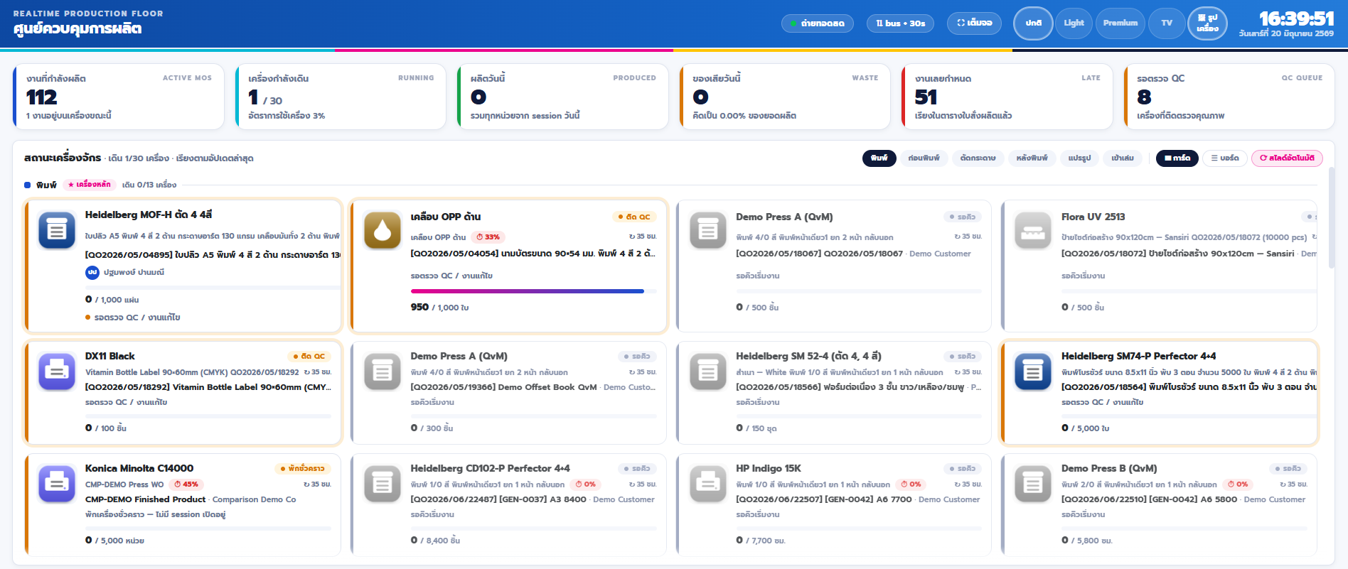 Real-Time Production · หน้าจอโรงงาน