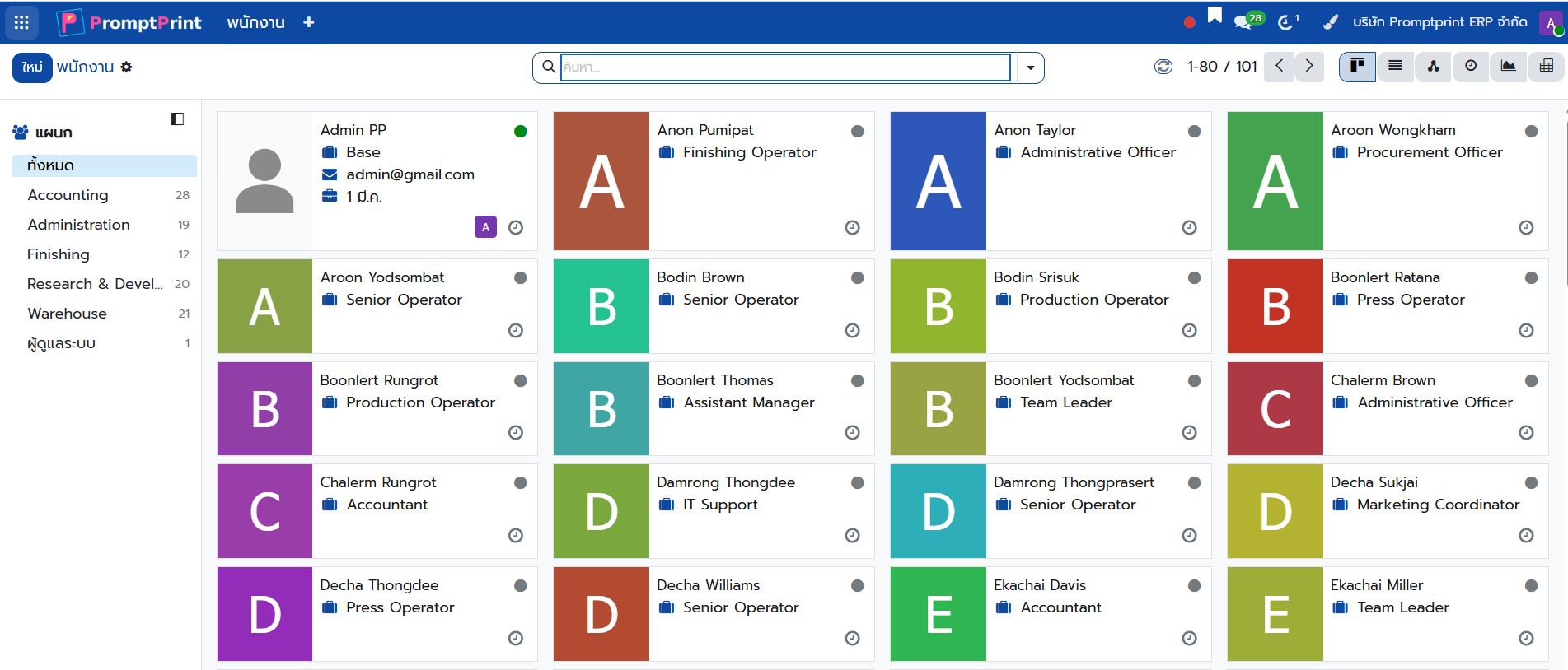 Employee directory + organization chart