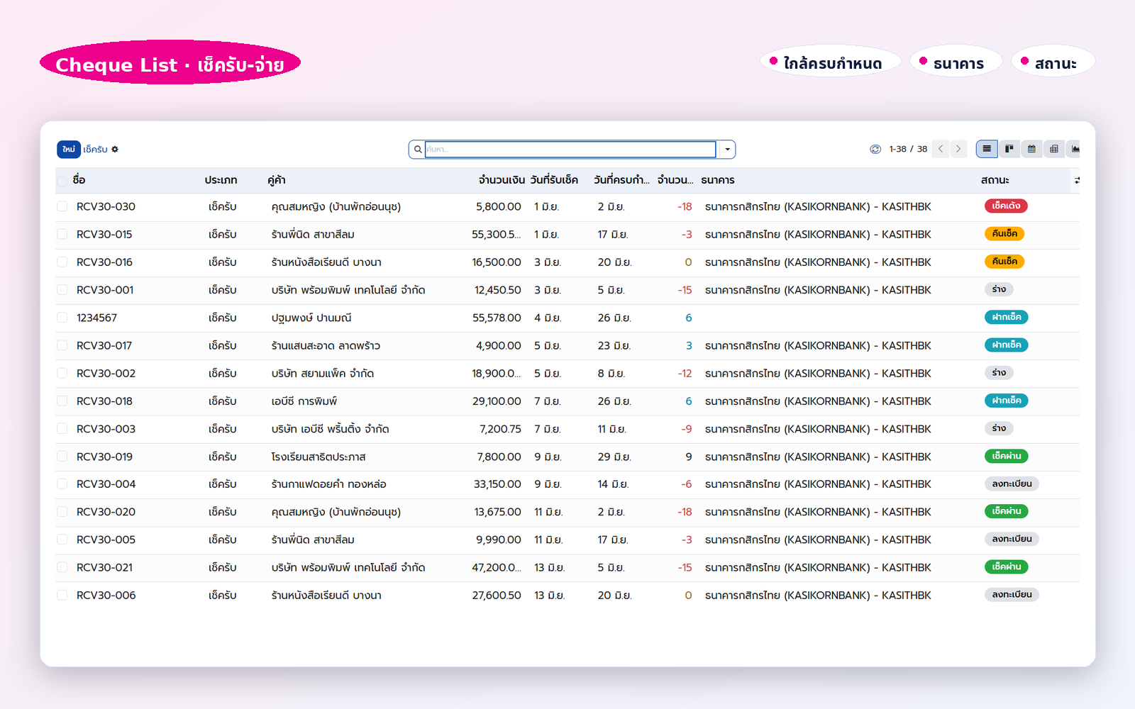 Cheque List · เช็คใกล้ครบกำหนด