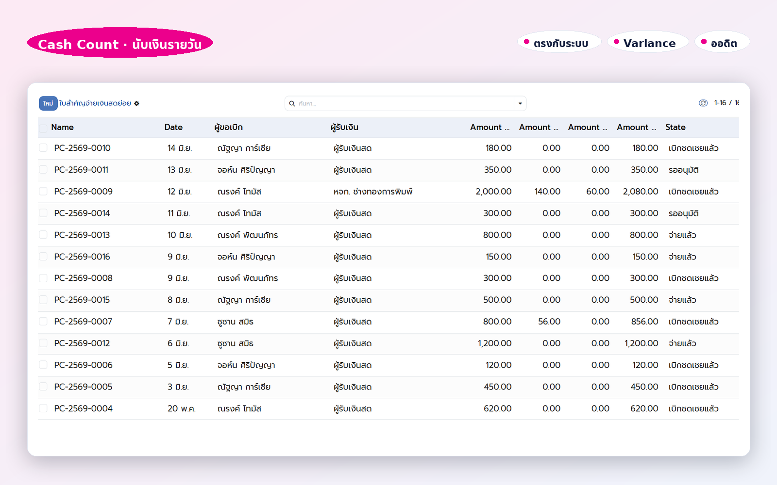 Cash Count · นับเงินรายวัน