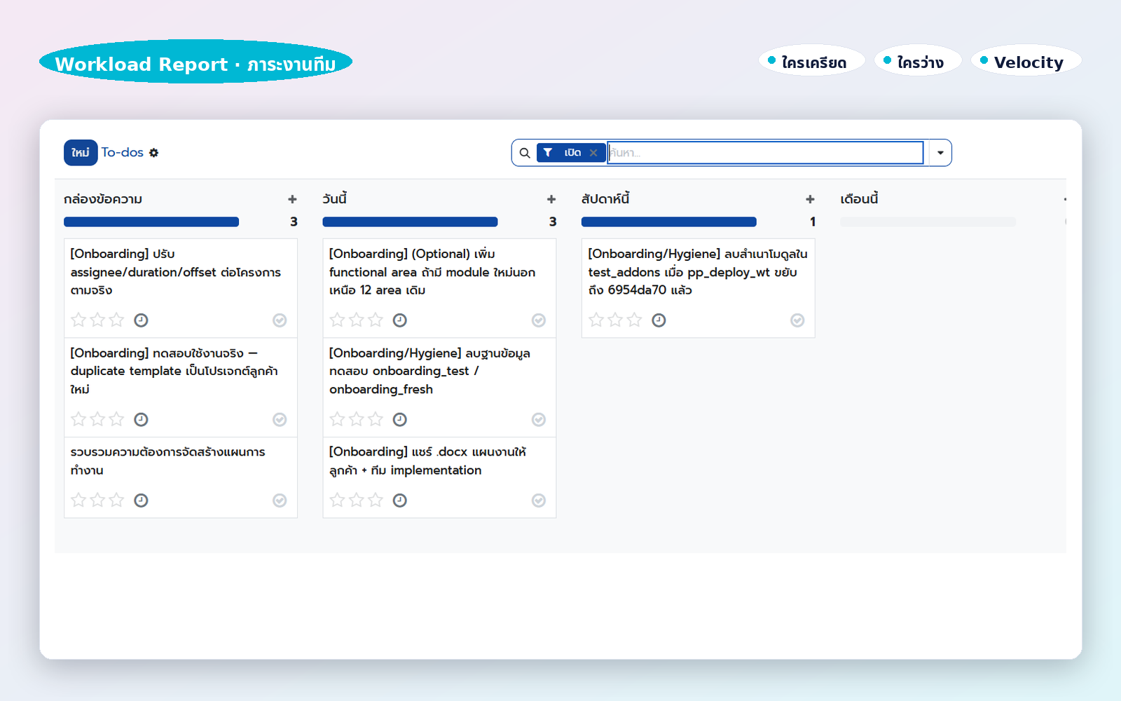 Workload Report · ภาระงานทีม
