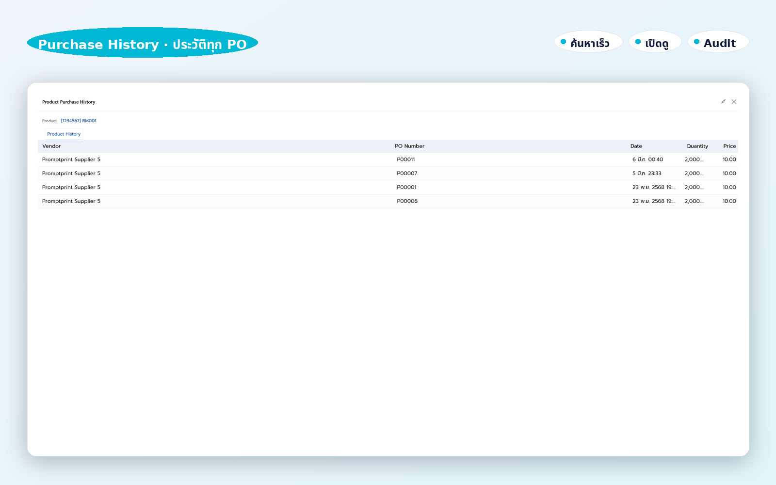 Purchase History · ประวัติทุก PO